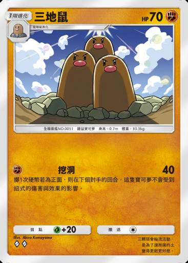 三地鼠卡圖