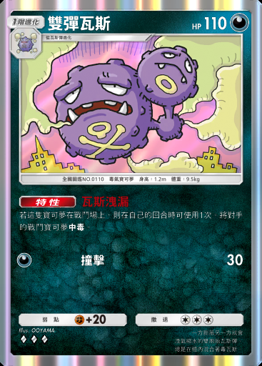 雙彈瓦斯卡圖