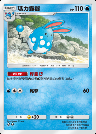 瑪力露麗卡圖