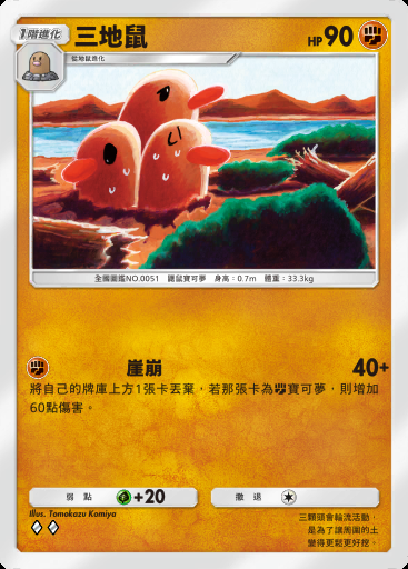 三地鼠卡圖