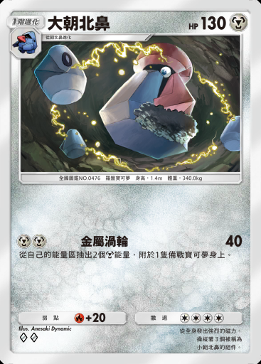 大朝北鼻卡圖