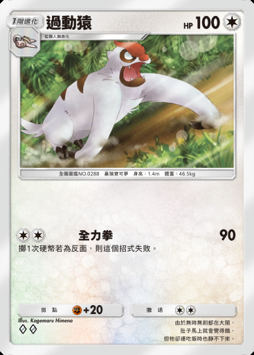 過動猿卡圖