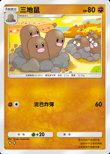 三地鼠卡圖
