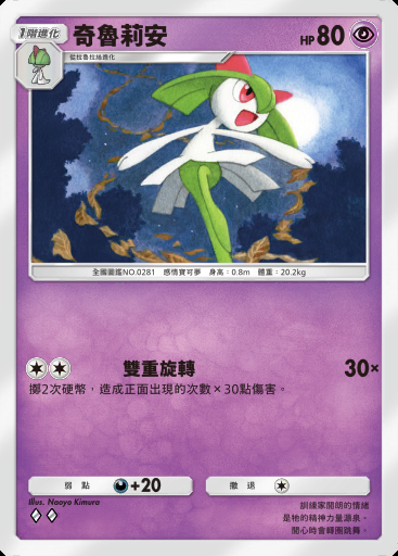 奇魯莉安卡圖