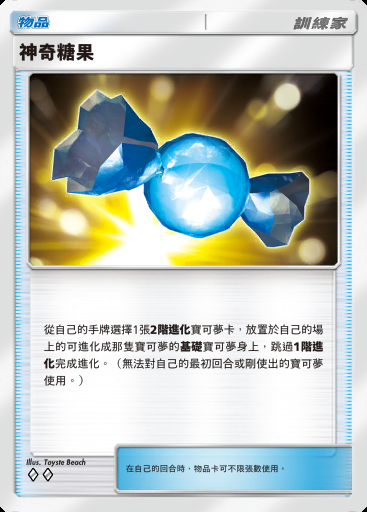 神奇糖果卡圖