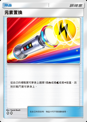 元素置換卡圖