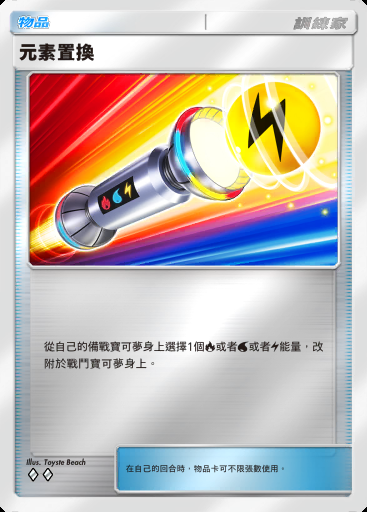元素置換卡圖