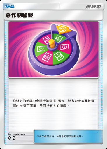 惡作劇輪盤卡圖