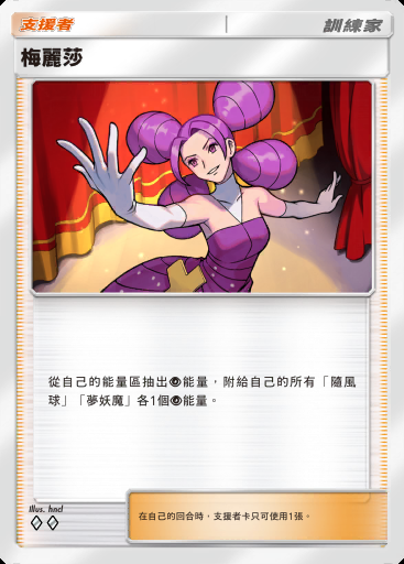 梅麗莎卡圖