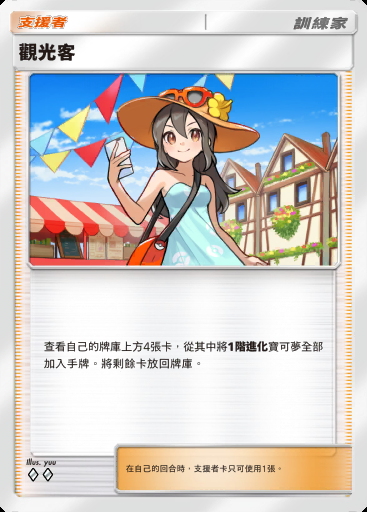 觀光客卡圖